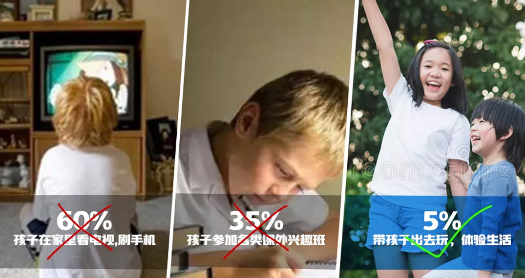 冬令营 | 六商觉醒成长营